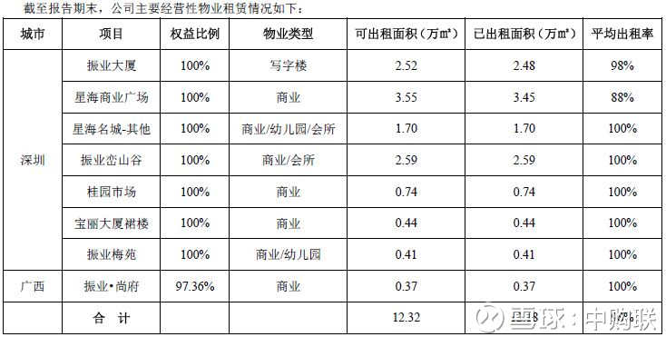 旺铺出租：开启商业新篇章