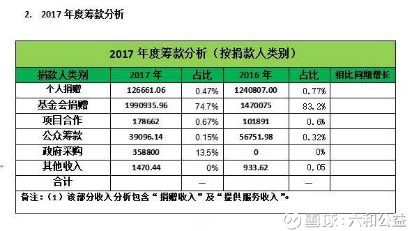 提问 / 上文配图 3