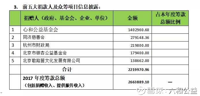 提问 / 上文配图 4