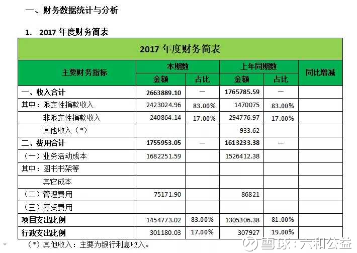 提问 / 上文配图 2