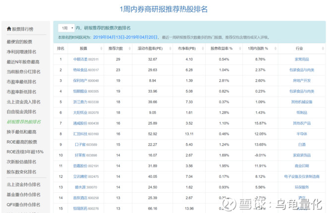 股票推荐官网_今日牛股+明日潜力股全解析_短线+长线策略每日更新关联收购13家公司股权 中国神华资产重组预案出炉