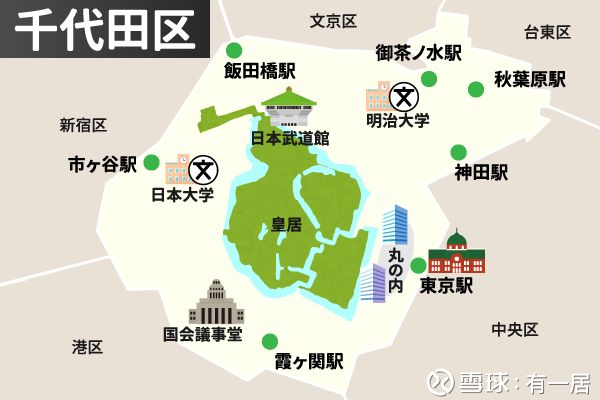 东京23区最强解析 1 都心五区不是你想买就能买众所周知 东京即将迎来年奥运会 现在的东京 Jr山手线新站 高轮gateway 站即将启用 大批酒店即将开业 大