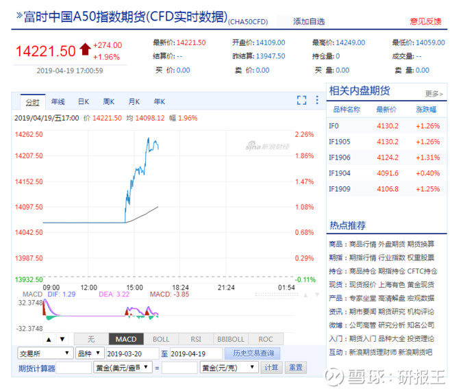 四大证券报头版头条内容精华摘要_2025年11月19日_财经新永利皇宫- 永利皇宫官网- 永利皇宫娱乐场- 永利皇宫APP下载闻