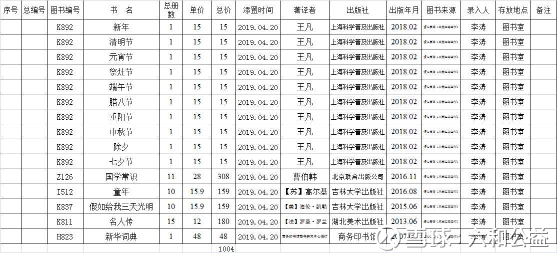 提问 / 上文配图 3