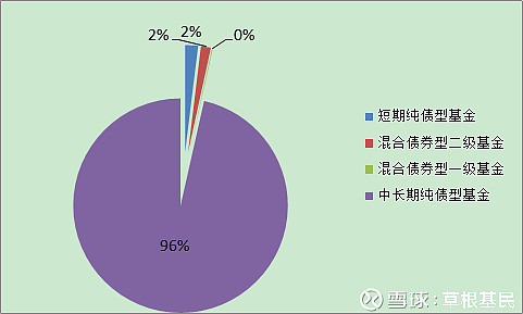 188金宝博- 金宝博官方网站- 金宝博APP下载广发价值核心混合C净值上涨367%