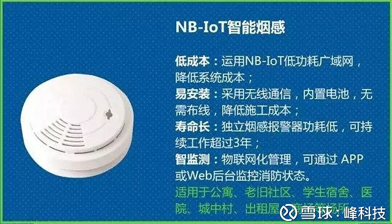 除非消防人员已在楼下部署气垫等专业救援设备