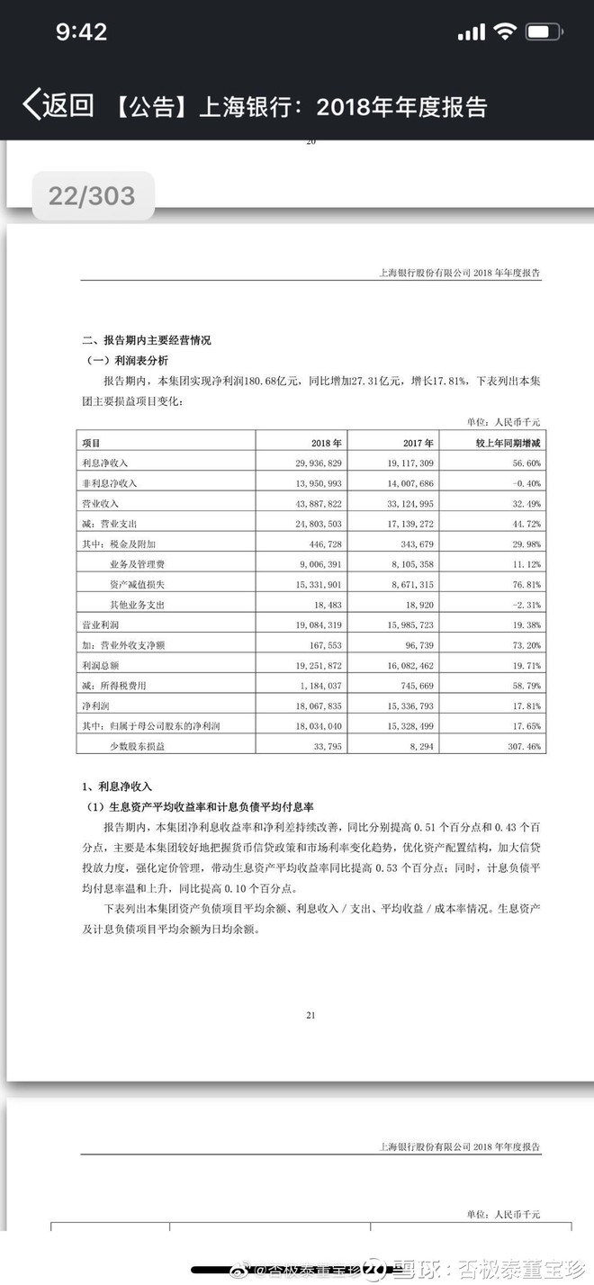 个别银行数据好转预示着全行业发生了质变