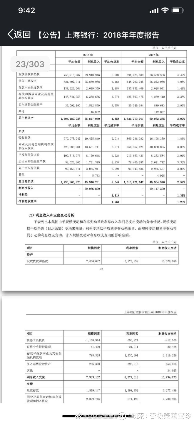 个别银行数据好转预示着全行业发生了质变