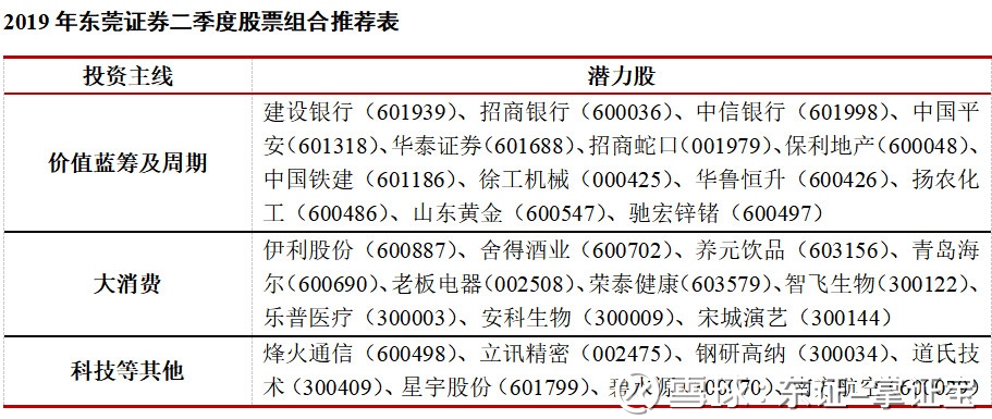 股票推荐官网_今日牛股+明日潜力股全解析_短线+长线策略每日更新“流量是有责任的”再访千万粉丝博主李福贵｜面孔