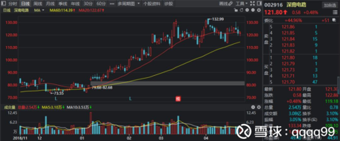 5G产业链投资思路