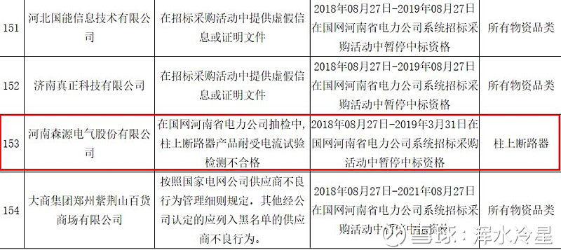 聚焦中国电气产业网：新时代的产业升级与革新