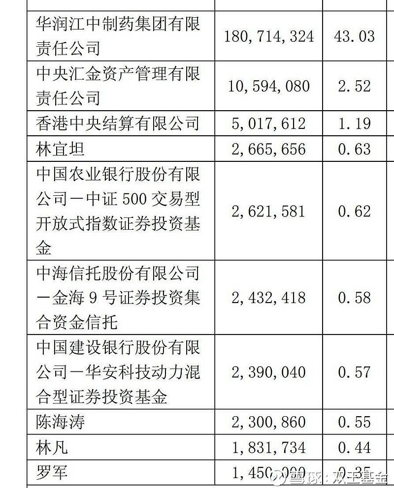 球速体育- 球速体育官方网站- APP下载助力世界杯科顺股份股价涨508%景顺长城基