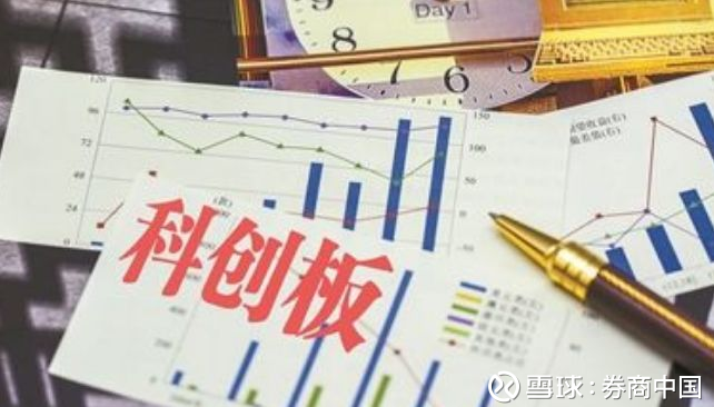 业内首家!中信证券成立科创板券商集合资管计