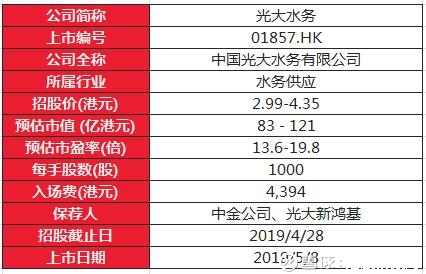 中国水务行业市场研究分析报告—智研咨询重磅发布（2023版）币安——比特币、以太