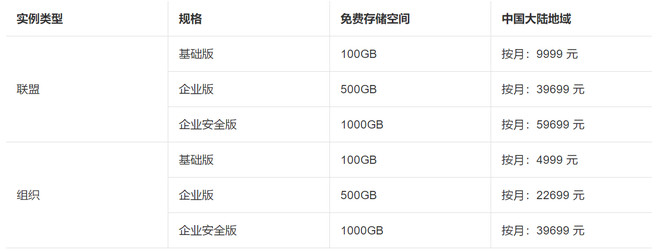 中美百家乐- 百家乐官方网站- 百家乐在线- Baccarat Online科技战升级！美国对中国关闭核心生物医学数据库