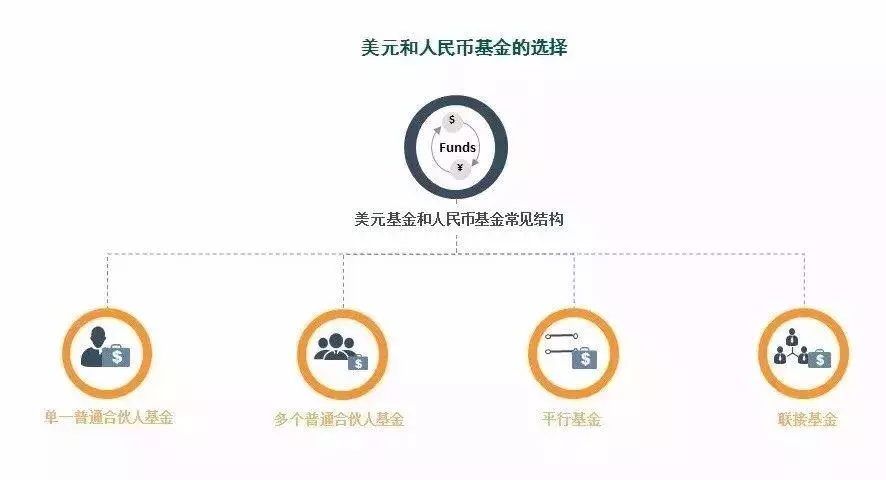 平博体育- 平博体育官方网站- 平博体育APP下载全省首只聚焦新能源汽车产业 AIC股权投资基金落户西安经开区