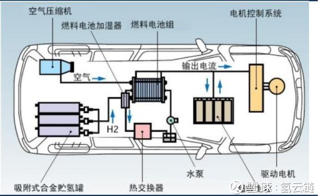 AC米兰官网-我国压缩空气储能技术 取得重大突破