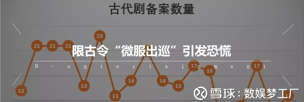 抖音宣布Vlog流量补贴扶持计划;《人民的名义