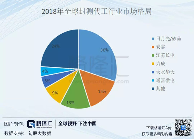 设FB体育计产业统计分类(试行)