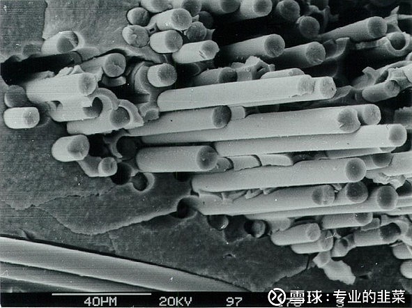炼石航空的确定性系列2------单晶叶片 $炼石航空(sz000697)$ 一:航空