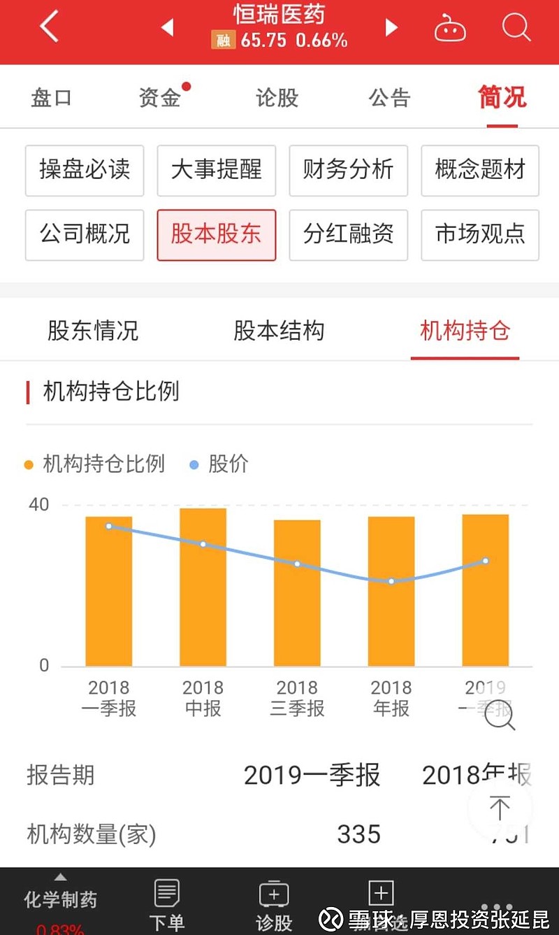 美国长期慢牛得以维持是因为他们