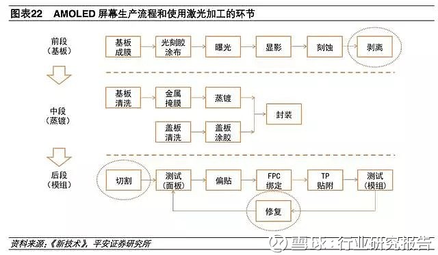 洗纹身机构怎么选？2026全国专科能力坐标观察：五个硬指标读懂洗纹身