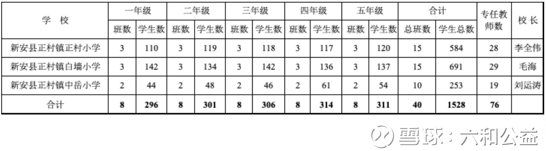 提问 / 上文配图 5