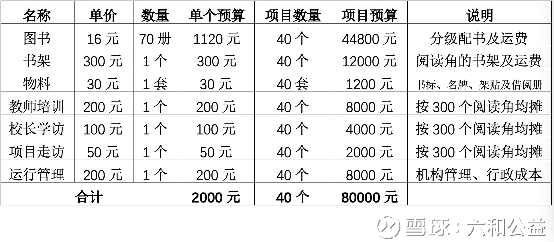 提问 / 上文配图 6