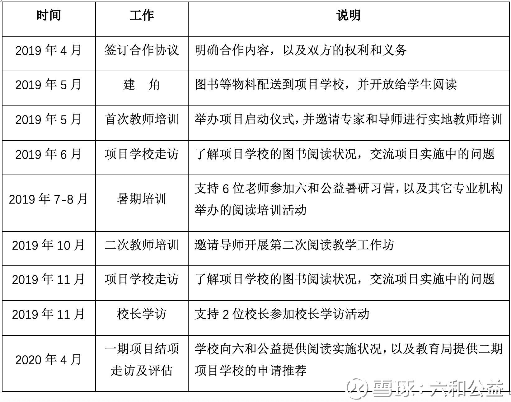 提问 / 上文配图 7
