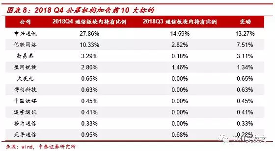 2025辽宁省普通高校招生统一考试信息服务平台登录入口