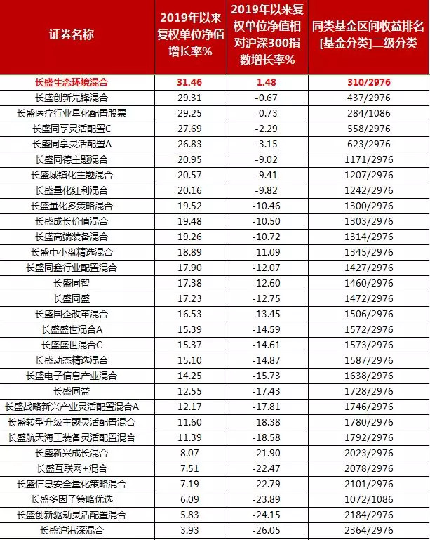 北京今天博鱼体育- 博鱼体育官方网站- 博鱼体育最新网址公布自然科学基金联合基金管理办法