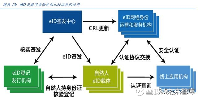 PG娱乐《中国企业报》集团数字产业发展研究院介绍