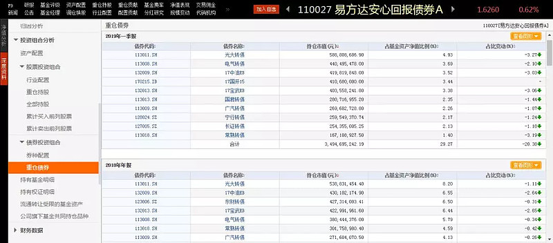 米兰体育- 米兰体育官方网站- 米兰体育APP下载华夏中短债债券C