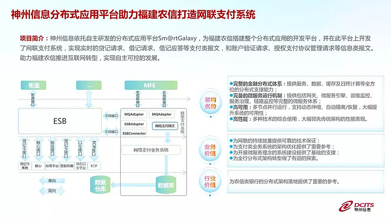 支付平台搭建：企业转型的新引擎