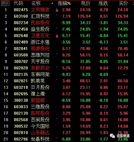 爱体育- 爱体育官方网站- 爱体育APP下载- 世界杯指定平台每周股票复盘：物产中大（600704）中期分红每股010元