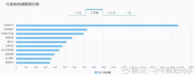 贝斯特全球最奢游戏9999今日投资舆情热点