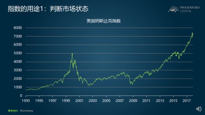 最牛散户从5万到20亿