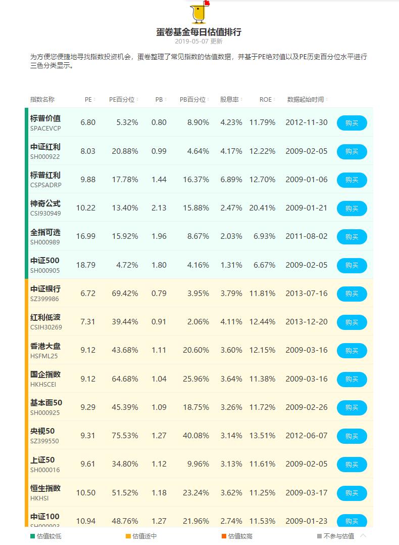 米兰体育- 米兰体育官方网站- 世界杯指定投注平台南方绩优成长