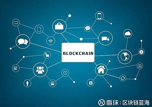 一文看懂私有链与联盟链从当前区块链发展的市场需求来看 我们可以把最常见的表现形式分为三大类 分别是公链 私有链和联盟链 公链是公认为最接近区块 一文看懂私有链与联盟链从当前区块链发展的市场需求来看 我们可以把最常见的表现形式分为三大类 分别是公链 私有链和联盟链 公链是公认为最接近区块