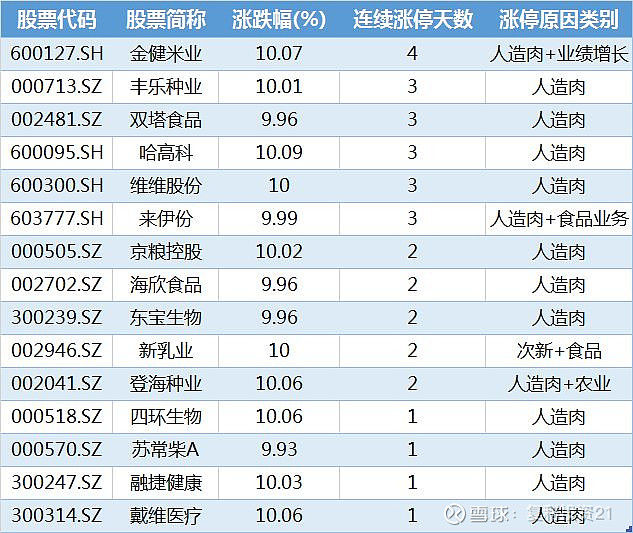 益民集团跌114%成交额202377万元今日主力净流入2808万爱体育- 爱体育官方网站- 爱体育APP下载- 世界杯指定平台