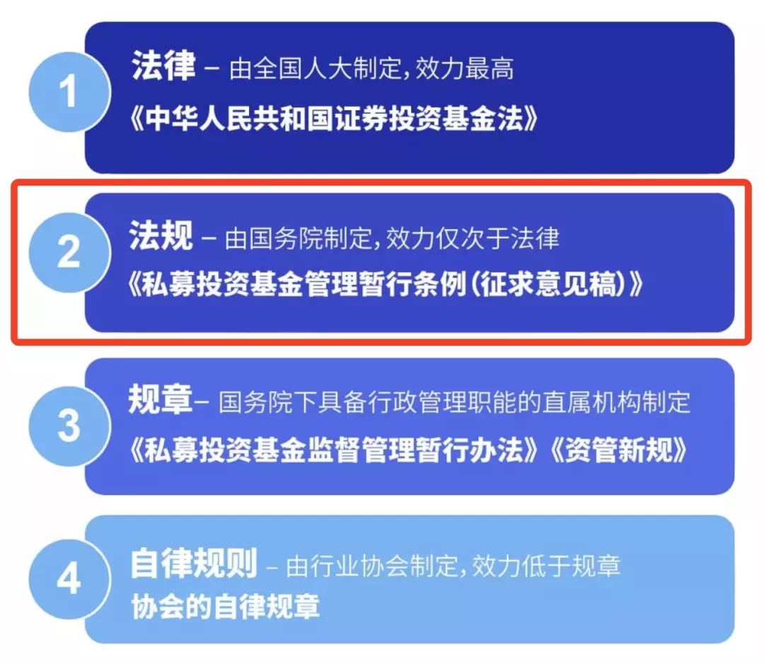 南宫28官网- 南宫28官方网站- 南宫28APP下载农银行业领先混合
