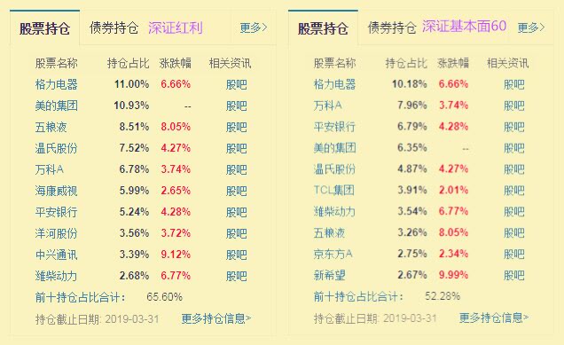 【ETF动向】8月22日银华中证永利皇宫- 永利皇宫官网- 永利皇宫娱乐场- 永利皇宫APP下载500价值ETF基金涨09%