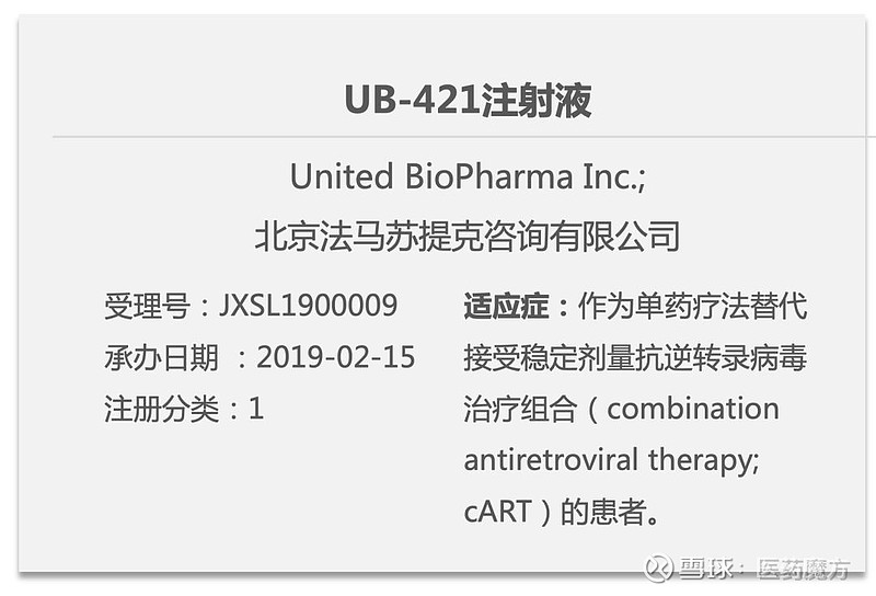 5月11日| 临床许可：台湾联生重磅抗HIV新药UB-421、安科生物子公司活血