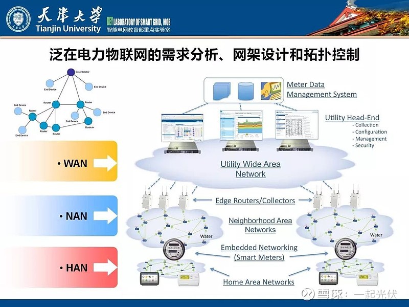 智能配电房让用电安全更有保障