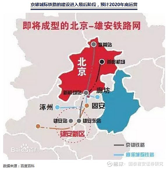 国君产研雄安是一片大海雄安新区两周年调研纪实