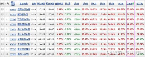 百家乐- 百家乐官方网站- 百家乐APP下载基金交易的概念