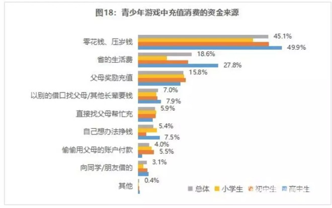 代练游戏赚钱？小心诈骗！甘肃省公安厅发布一周典型百家乐- 百家乐官方网站- 百家乐APP下载电诈案例