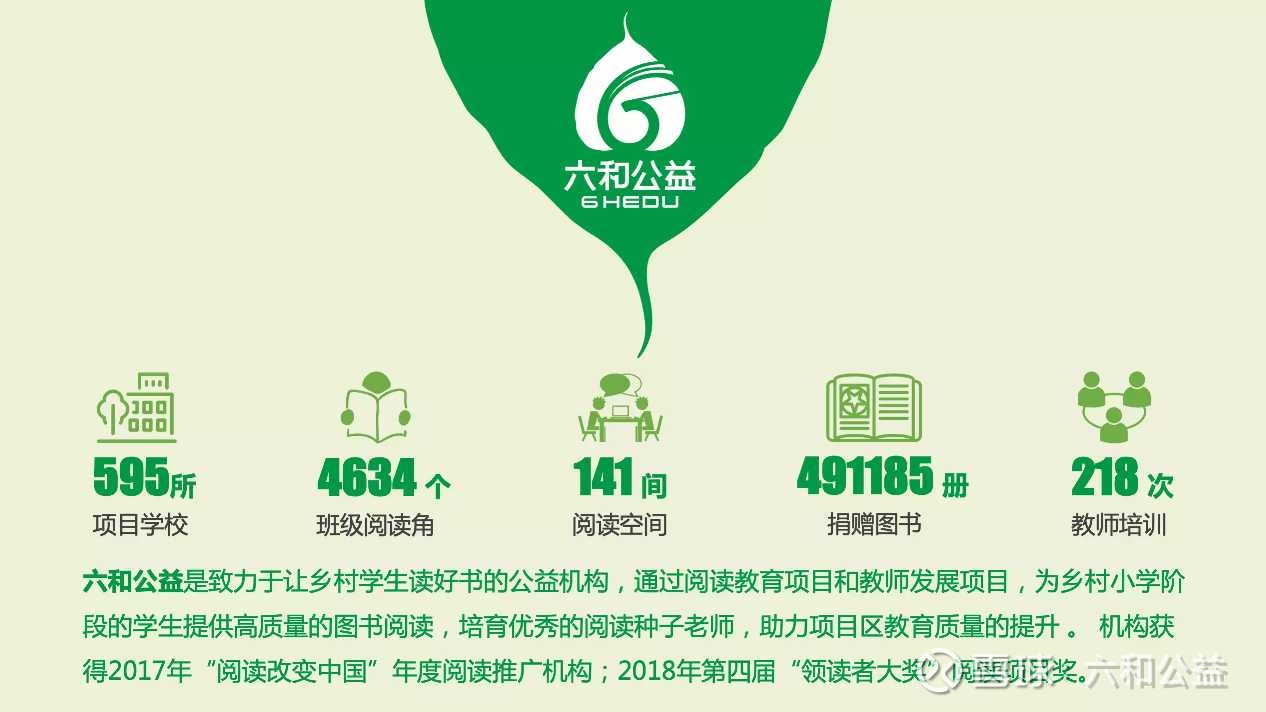 提问 / 上文配图 7