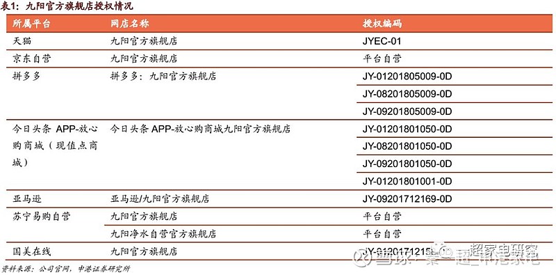 揭秘网购新风尚：官方商城的魅力