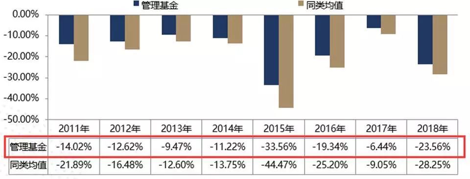 【调研快报】石基信息接待北大方正人寿等多家机构调研多宝体育- 多宝体育官方网站- 多宝体育APP下载